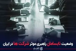 وضعیت نابسامان راهبری موثر شرکت‌ها در ایران