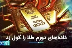 داده‌های تورم طلا را گول زد