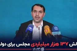 چالش ۱۳۷ هزار میلیاردی مجلس برای دولت