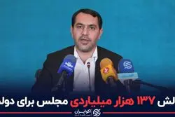 چالش ۱۳۷ هزار میلیاردی مجلس برای دولت