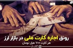 رونق اجاره کارت ملی در بازار ارز
