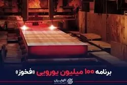 برنامه 100 میلیون یورویی «فخوز»