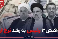 واکنش 3 رئیس جمهور به رشد نرخ ارز
