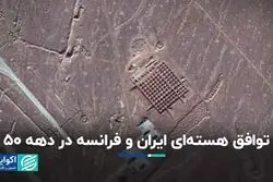 از توافق هسته‌ای ایران و فرانسه تا اهمیت مالیات در کشور