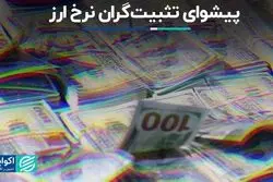 پیشوای تثبیت‌گران نرخ ارز؛ تیم احمدی نژاد پشت قیمت ثابت دلار