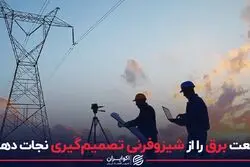صنعت برق را از شیزوفرنی تصمیم گیری نجات دهیم