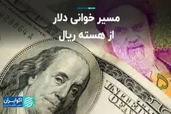 مسیر خوانی دلار از هسته ریال