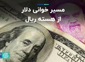 مسیر خوانی دلار از هسته ریال