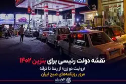 نقشه دولت رئیسی برای بنزین 1402