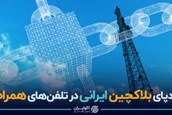 ردپای بلاکچین ایرانی در تلفن های همراه