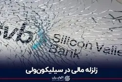 چرا بانک سیلیکون ولی ورشکسته شد؟