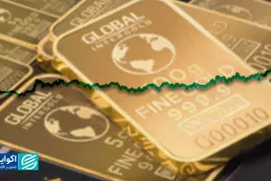 رشد بی‌سابقه طلا و نقره در یک هفته