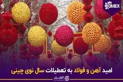 امید آهن و فولاد به تعطیلات سال نوی چینی