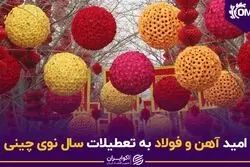 امید آهن و فولاد به تعطیلات سال نوی چینی