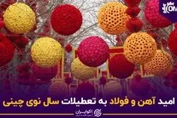 امید آهن و فولاد به تعطیلات سال نوی چینی