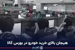 هیجان بالای خرید خودرو در بورس کالا