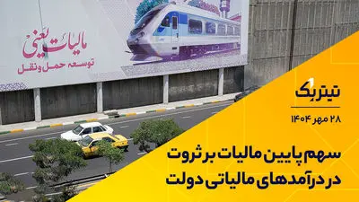 سهم پایین مالیات بر ثروت در درآمدهای مالیاتی دولت