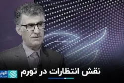 نقش انتظارات در تورم