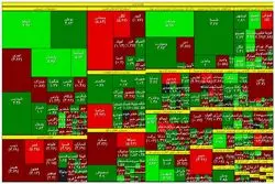 حمایت حقیقی از شیمیایی‌ها / هوای تازه در تالار بورس