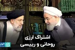 اشتراک ارزی روحانی و رییسی