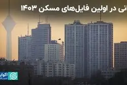 چرا قیمت‌های پیشنهادی در بازار مسکن بالا رفت؟