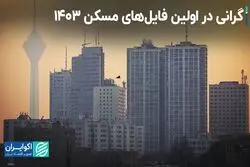 چرا قیمت‌های پیشنهادی در بازار مسکن بالا رفت؟