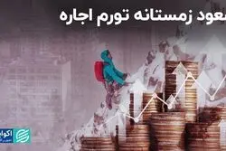 صعود زمستانه تورم اجاره
