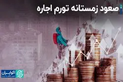 صعود زمستانه تورم اجاره