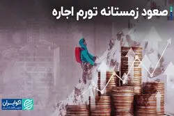 صعود زمستانه تورم اجاره