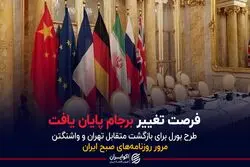 فرصت تغییر برجام پایان یافت
