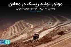 موتور تولید ریسک در معادن