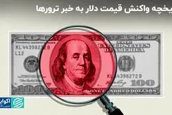 واکنش بازار ارز و سکه به ترورها