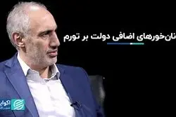 رشد پایه پولی از کجا آب می‌خورد؟