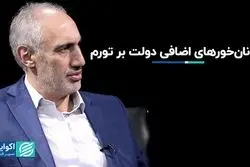 رشد پایه پولی از کجا آب می‌خورد؟