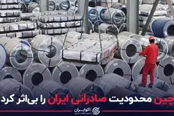 چین محدودیت صادراتی ایران را بی‌اثر کرد