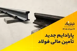 پارادایم جدید تأمین مالی فولاد | پادکست تیتر یک