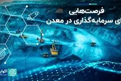 فرصت‌هایی برای سرمایه‌گذاری در معدن