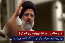 آیا رد صلاحیت‌ ها شانس رئیسی را کم کرد؟