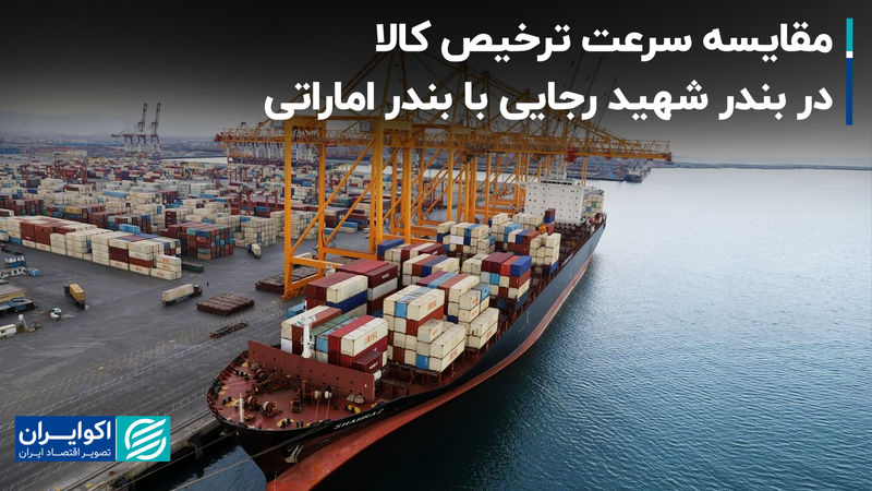 مقایسه سرعت ترخیص کالا در بندر شهید رجایی با بندر اماراتی