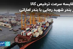 مقایسه سرعت ترخیص کالا در بندر شهید رجایی با بندر اماراتی