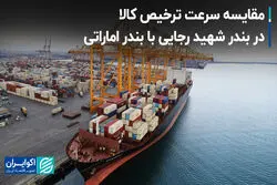 مقایسه سرعت ترخیص کالا در بندر شهید رجایی با بندر اماراتی