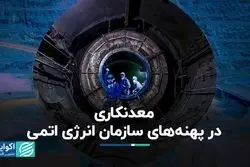 معدنکاری در پهنه‌های سازمان انرژی اتمی