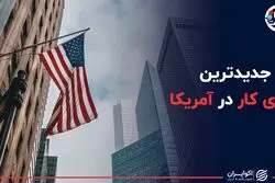 جدیدترین ویزای کاری در آمریکا 