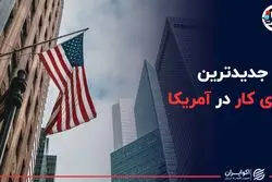 جدیدترین ویزای کاری در آمریکا 