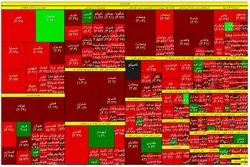 بورس در نیمه معاملات شنبه / سقوط بازار ادامه دارد
