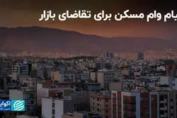 پیام وام مسکن برای تقاضای بازار