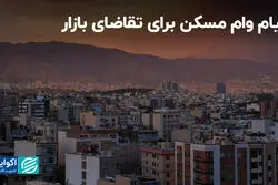 پیام وام مسکن برای تقاضای بازار