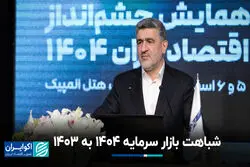 شباهت بازار سرمایه ١۴٠۴ به ١۴٠٣