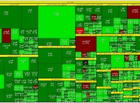 جهش تاریخی بورس / شستا پیشران بازار 