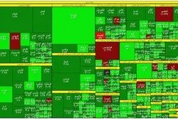 جهش تاریخی بورس / شستا پیشران بازار 